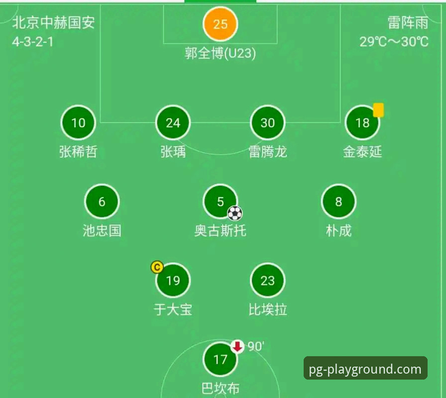 pg模拟平台中超大战复盘指南：云南玉昆3-3北京国安完整分析