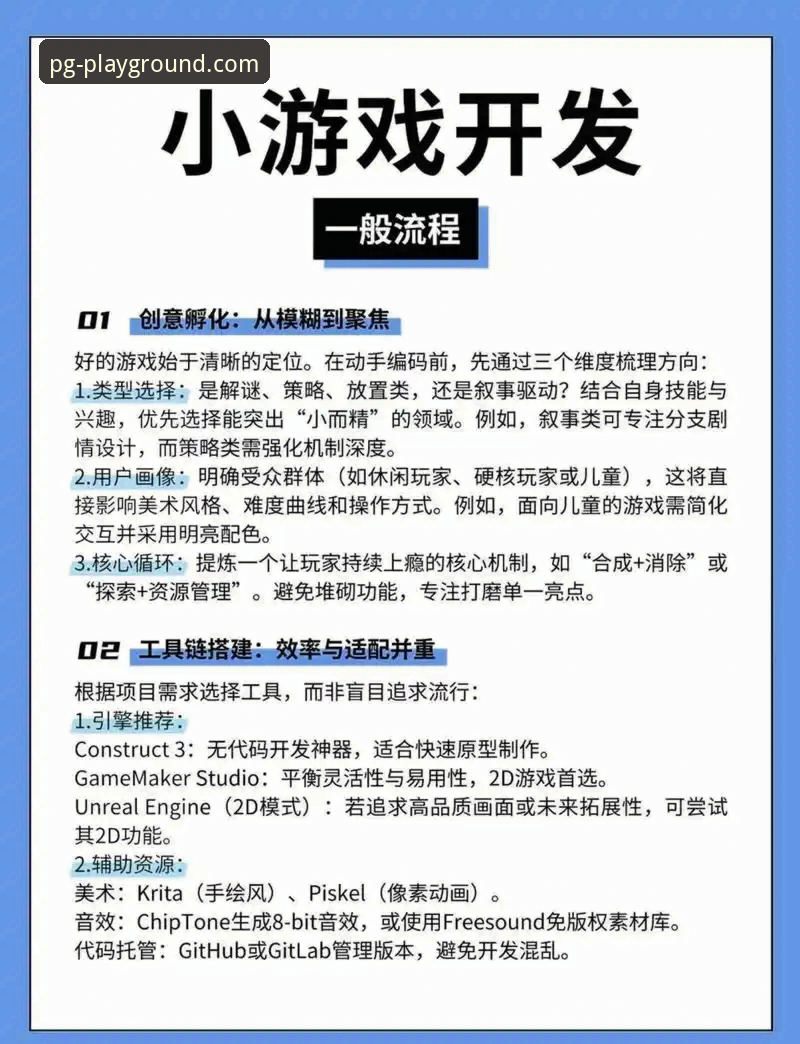 揭秘pg模拟平台：随时随地畅玩背后的技术真相