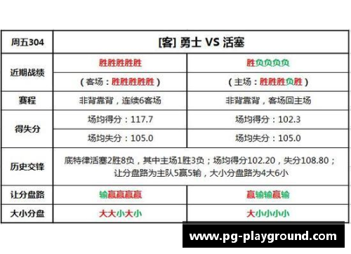 PG模拟器NBA竞彩分析：投注技巧与实战策略解析 - 副本